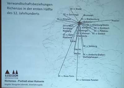 Verwandschaftsverhältnisse